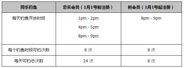 赛后西甲官方也是将罗德里戈评为全场最佳，全场比赛除传射建功外，还有多达6次成功过人和3个关键传球，9.5分也是全场最高评分。